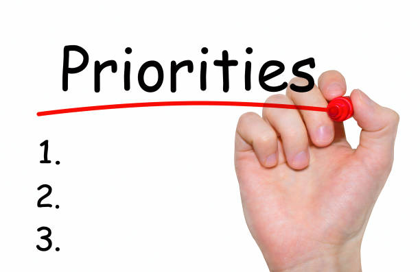 Want To Improve Your Health & Contentment?  Prioritize Your Value
